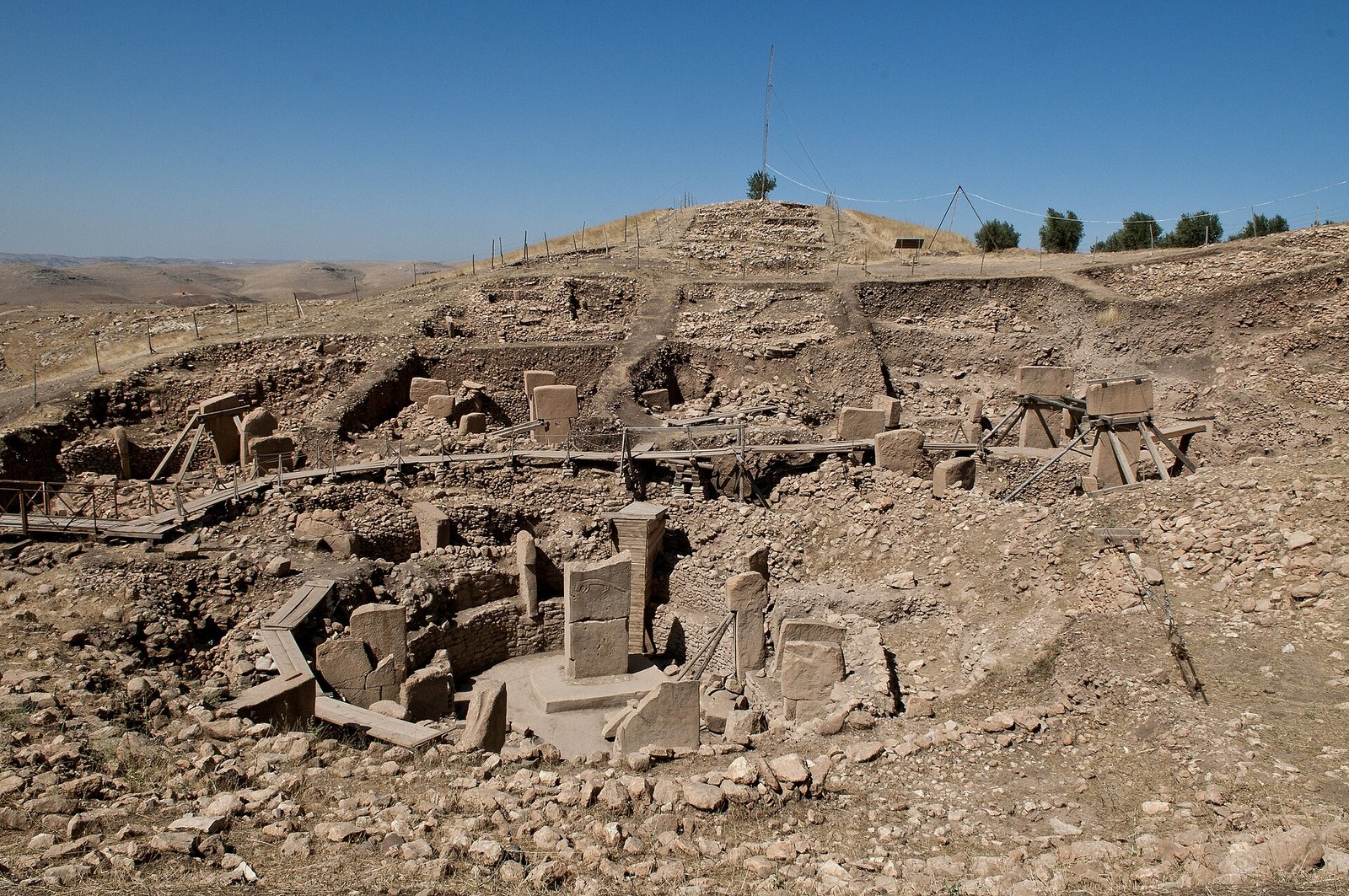Opgraving van Göbekli Tepe onder een strakblauwe lucht: ronde ommuringen van gestapelde stenen met rechtopstaande T-vormige pijlers, houten looppaden en stutten, op een heuvel in een kaal landschap.